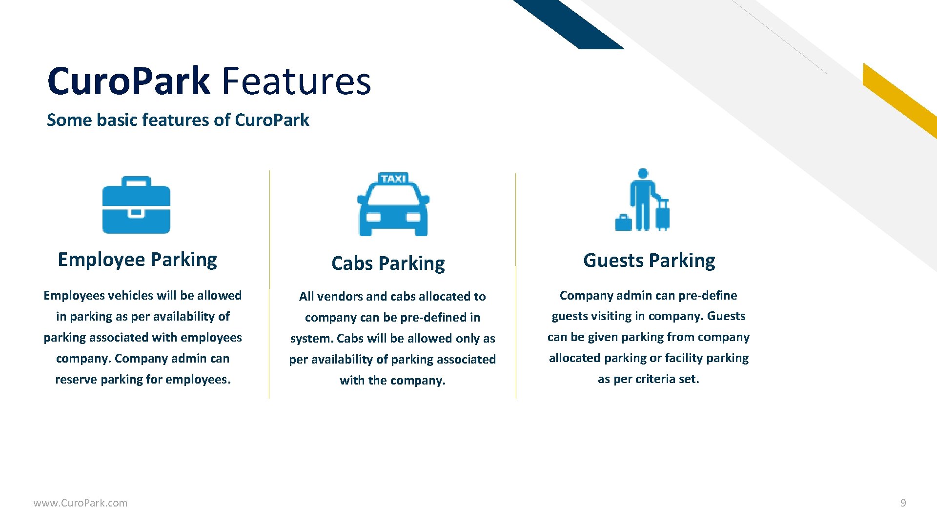 FR Curo. Park Features Some basic features of Curo. Park Employee Parking Cabs Parking