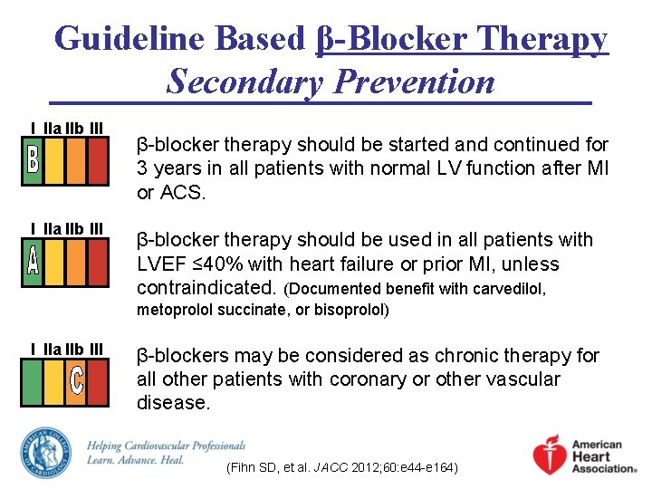 Guideline Based β-Blocker Therapy Secondary Prevention I IIa IIb III β-blocker therapy should be Guideline Based β-Blocker Therapy Secondary Prevention I IIa IIb III β-blocker therapy should be
