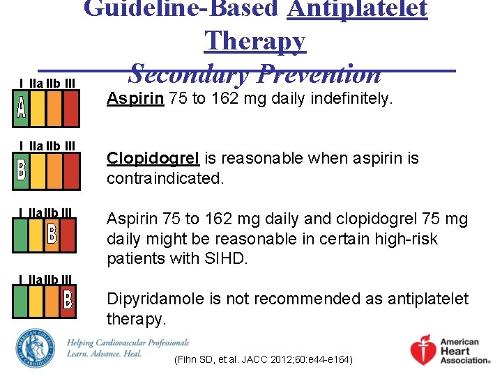 Guideline-Based Antiplatelet Therapy Secondary Prevention I IIa IIb III Aspirin 75 to 162 mg Guideline-Based Antiplatelet Therapy Secondary Prevention I IIa IIb III Aspirin 75 to 162 mg