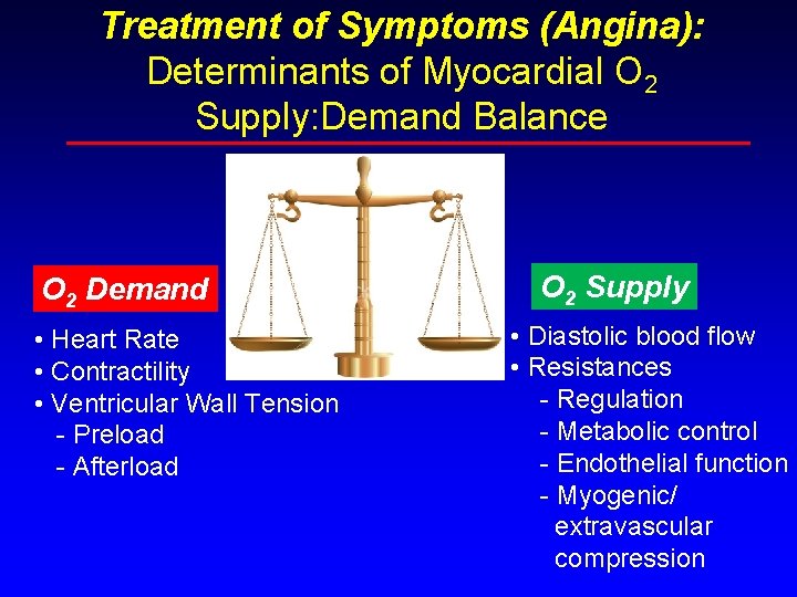 Treatment of Symptoms (Angina): Determinants of Myocardial O 2 Supply: Demand Balance O 2 Treatment of Symptoms (Angina): Determinants of Myocardial O 2 Supply: Demand Balance O 2