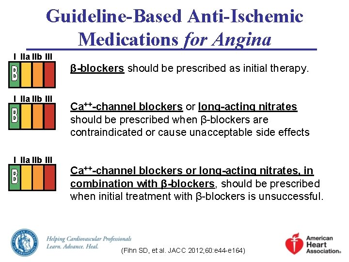 Guideline-Based Anti-Ischemic Medications for Angina I IIa IIb III β-blockers should be prescribed as Guideline-Based Anti-Ischemic Medications for Angina I IIa IIb III β-blockers should be prescribed as