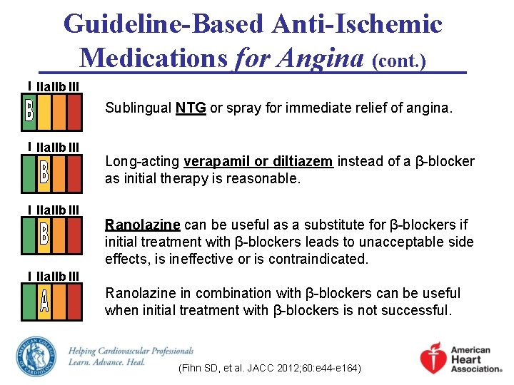 Guideline-Based Anti-Ischemic Medications for Angina (cont. ) I IIa. IIb III Sublingual NTG or Guideline-Based Anti-Ischemic Medications for Angina (cont. ) I IIa. IIb III Sublingual NTG or