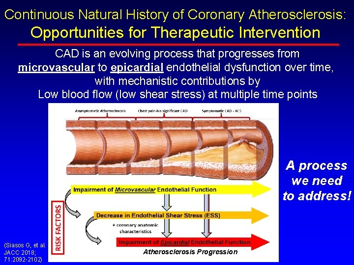 Continuous Natural History of Coronary Atherosclerosis: Opportunities for Therapeutic Intervention CAD is an evolving Continuous Natural History of Coronary Atherosclerosis: Opportunities for Therapeutic Intervention CAD is an evolving