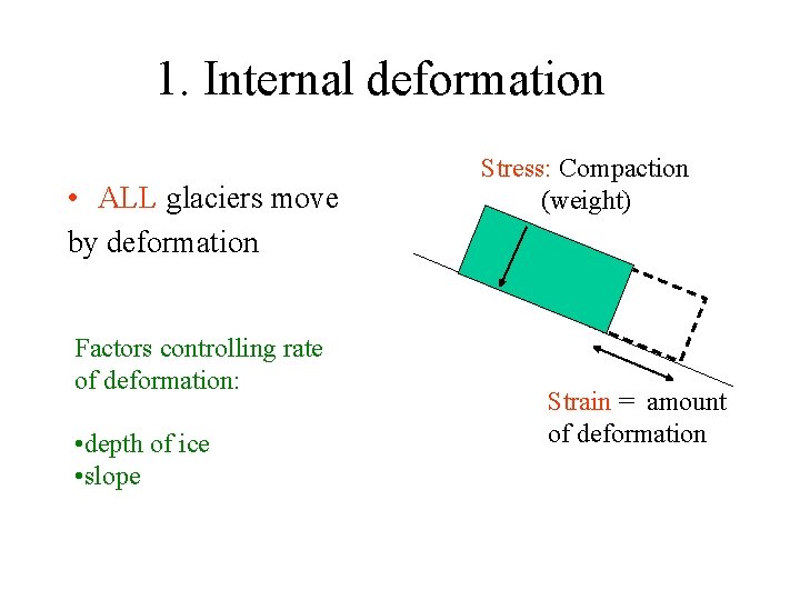 1. Internal deformation • ALL glaciers move by deformation Factors controlling rate of deformation: