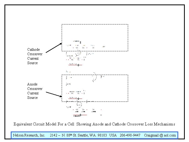 Cathode Crossover Current Source Anode Crossover Current Source Equivalent Circuit Model For a Cell