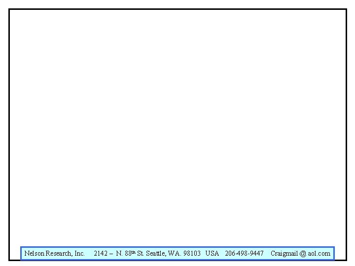 Nelson Research, Inc. 2142 – N. 88 th St. Seattle, WA. 98103 USA 206