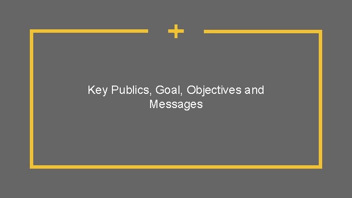 Key Publics, Goal, Objectives and Messages 