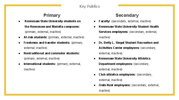 Key Publics Secondary Primary ● Kennesaw State University students on ● Faculty: (secondary, external,