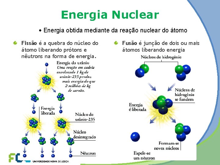 Energia Nuclear Energia obtida mediante da reação nuclear do átomo Fissão é a quebra