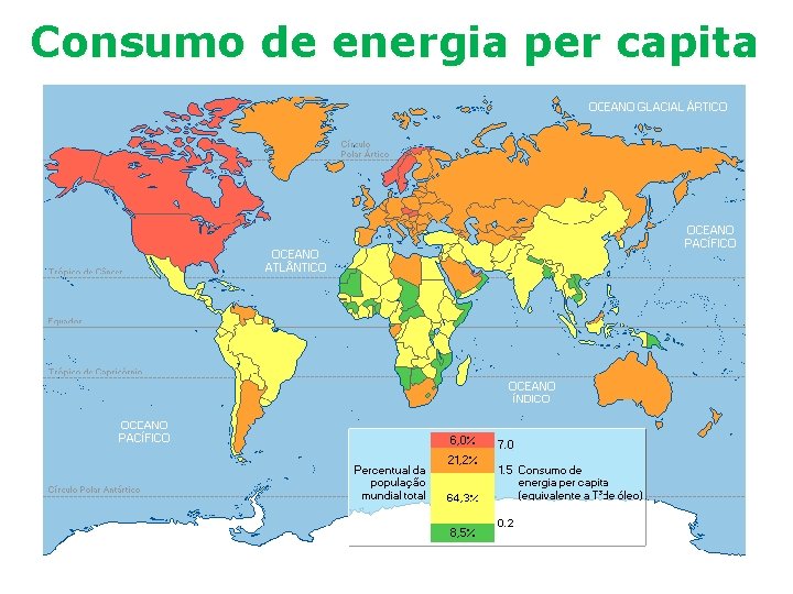 Consumo de energia per capita 