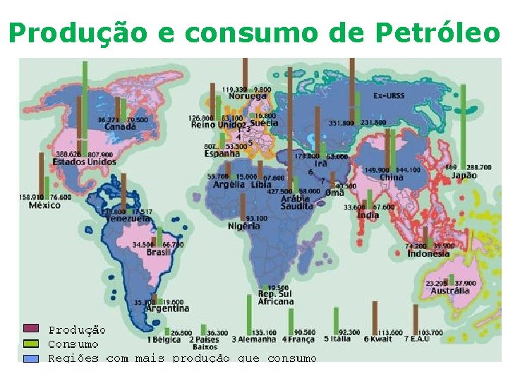 Produção e consumo de Petróleo 