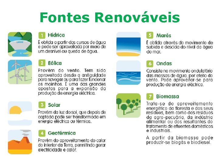 Fontes Renováveis 