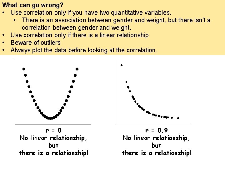 What can go wrong? • Use correlation only if you have two quantitative variables.