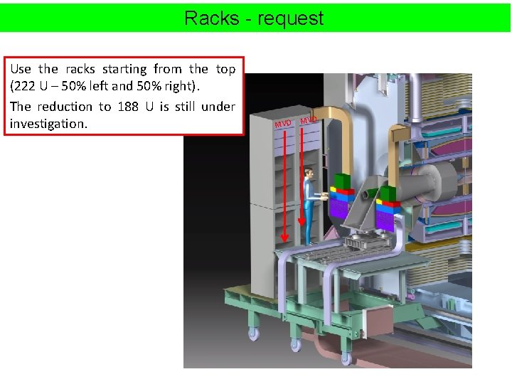 Racks - request Use the racks starting from the top (222 U – 50%