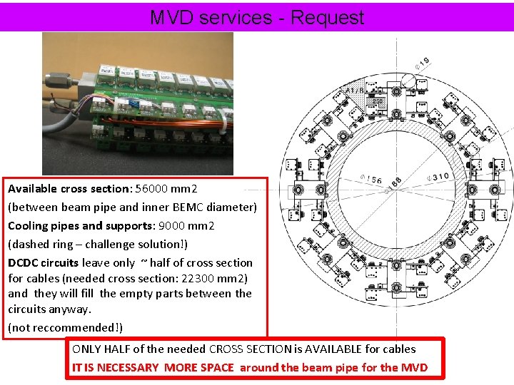 MVD services - Request Available cross section: 56000 mm 2 (between beam pipe and