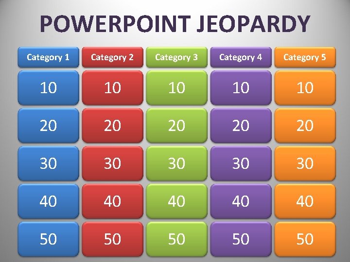 POWERPOINT JEOPARDY Category 1 Category 2 Category 3 Category 4 Category 5 10 10