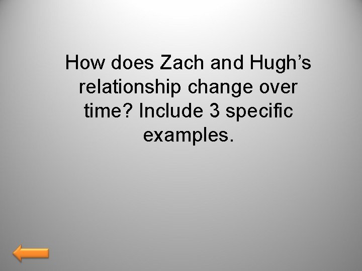 How does Zach and Hugh’s relationship change over time? Include 3 specific examples. 