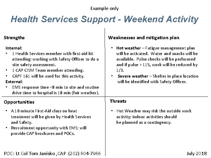 Example only Health Services Support - Weekend Activity Strengths Internal: • 1 Health Services