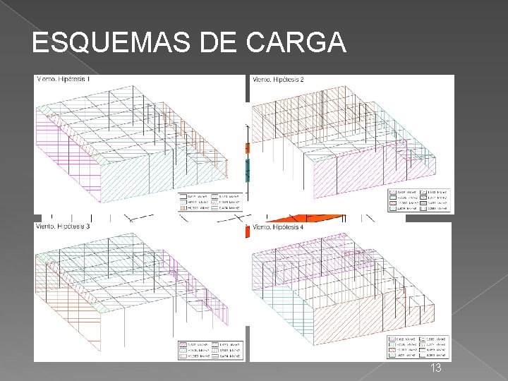 ESQUEMAS DE CARGA 13 