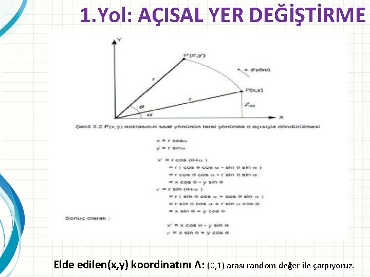 1. Yol: AÇISAL YER DEĞİŞTİRME Elde edilen(x, y) koordinatını Λ: (0, 1) arası random