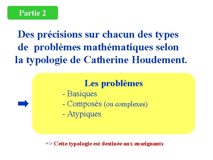 Partie 2 Des précisions sur chacun des types de problèmes mathématiques selon la typologie