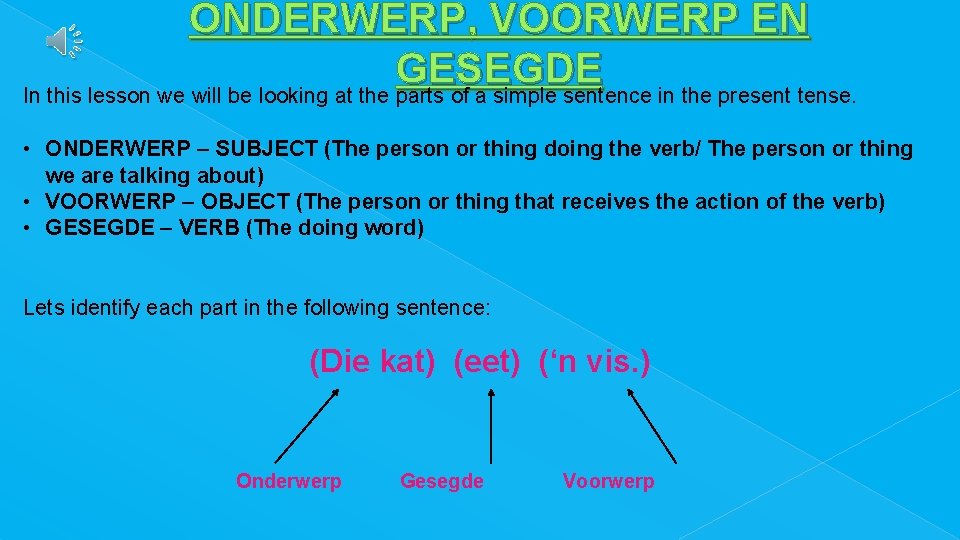 ONDERWERP, VOORWERP EN GESEGDE In this lesson we will be looking at the parts
