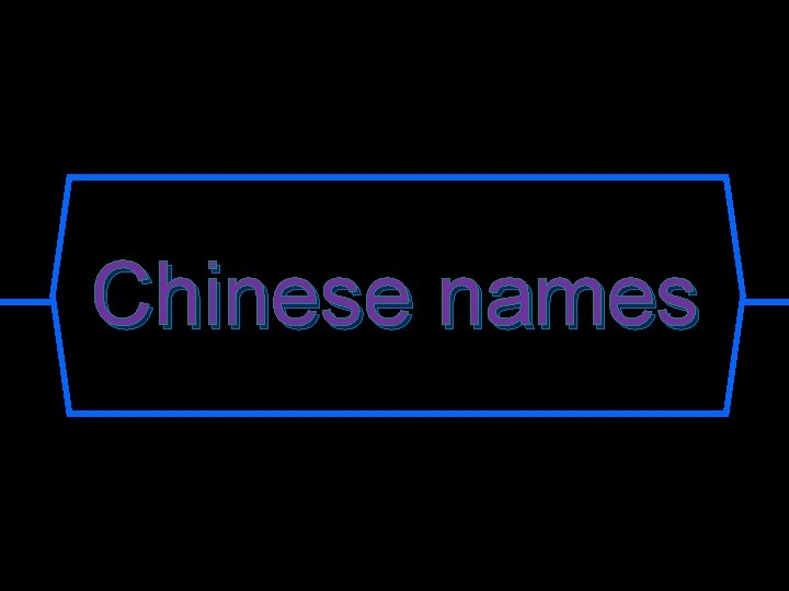 Chinese names 