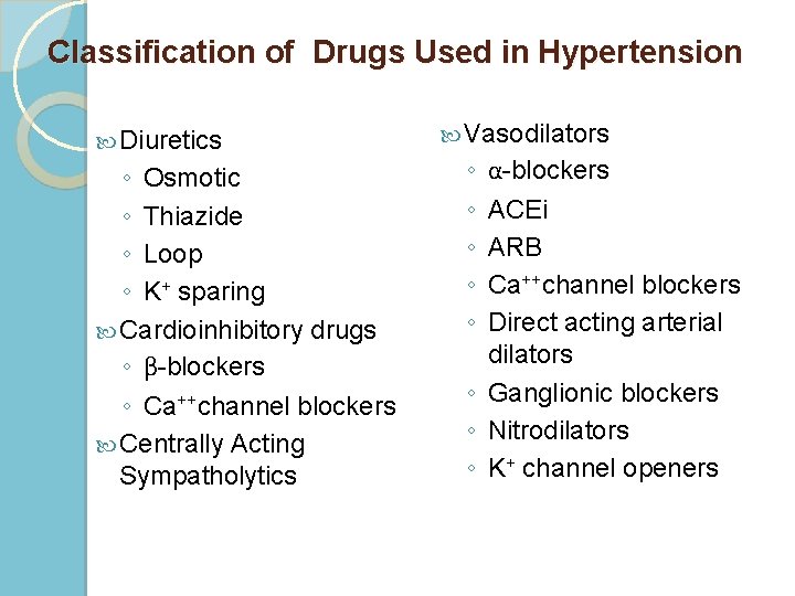 Classification of Drugs Used in Hypertension Diuretics ◦ Osmotic ◦ Thiazide ◦ Loop ◦