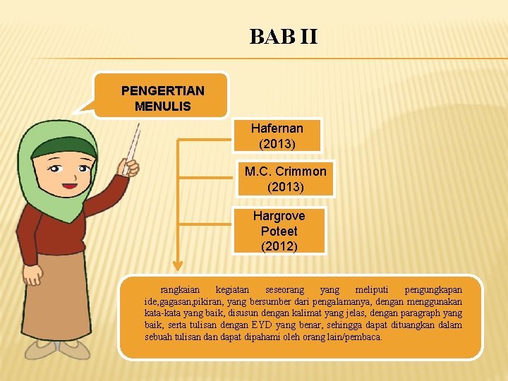 BAB II PENGERTIAN MENULIS Hafernan (2013) M. C. Crimmon (2013) Hargrove Poteet (2012) rangkaian