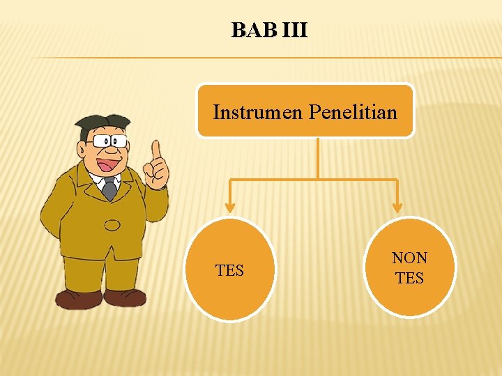 BAB III Instrumen Penelitian TES NON TES BAB III Instrumen Penelitian TES NON TES