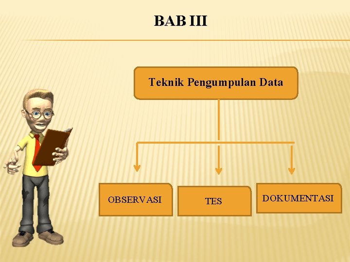 BAB III Teknik Pengumpulan Data OBSERVASI TES DOKUMENTASI 