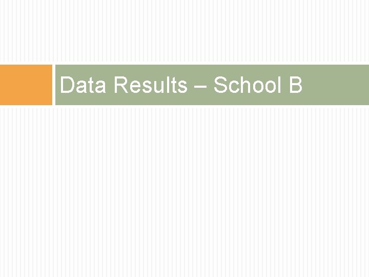Data Results – School B 