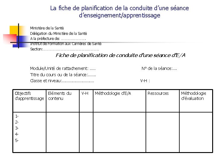 La fiche de planification de la conduite d’une séance d’enseignement/apprentissage Ministère de la Santé