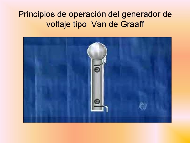 Principios de operación del generador de voltaje tipo Van de Graaff 