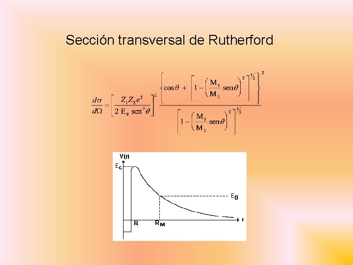 Sección transversal de Rutherford 