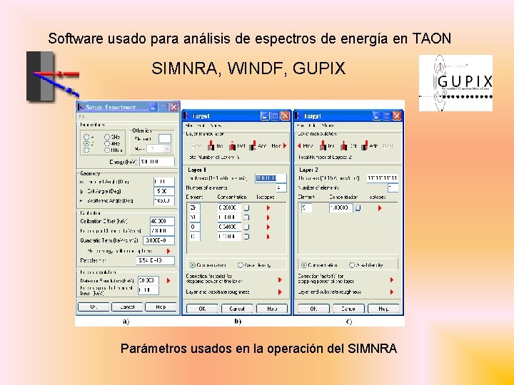 Software usado para análisis de espectros de energía en TAON SIMNRA, WINDF, GUPIX Parámetros