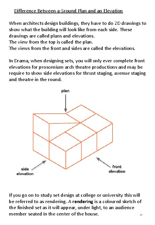 Difference Between a Ground Plan and an Elevation When architects design buildings, they have