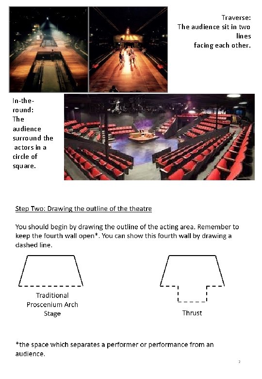 Traverse: The audience sit in two lines facing each other. In-theround: The audience surround