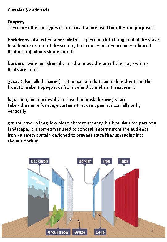 Curtains (continued) Drapery There are different types of curtains that are used for different