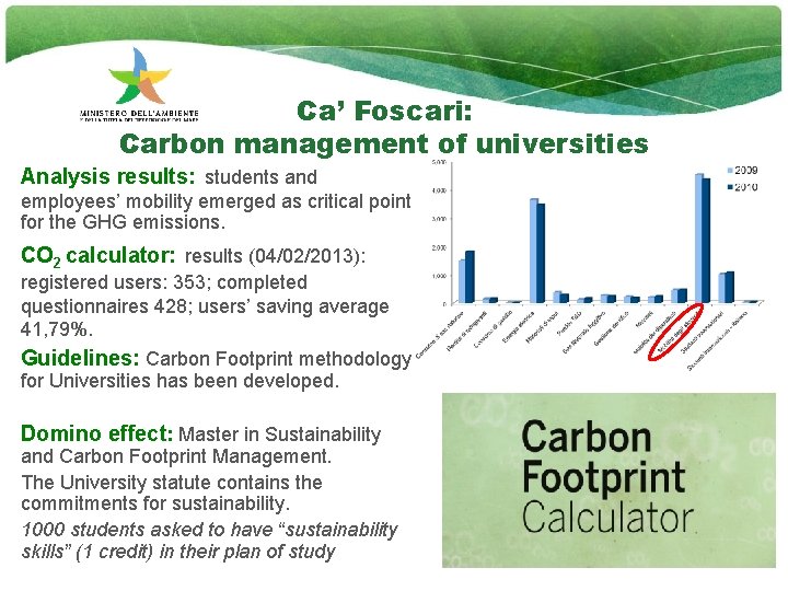 Ca’ Foscari: Carbon management of universities Analysis results: students and employees’ mobility emerged as