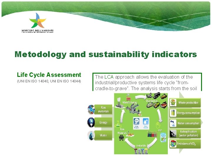 Metodology and sustainability indicators Life Cycle Assessment (UNI EN ISO 14040, UNI EN ISO