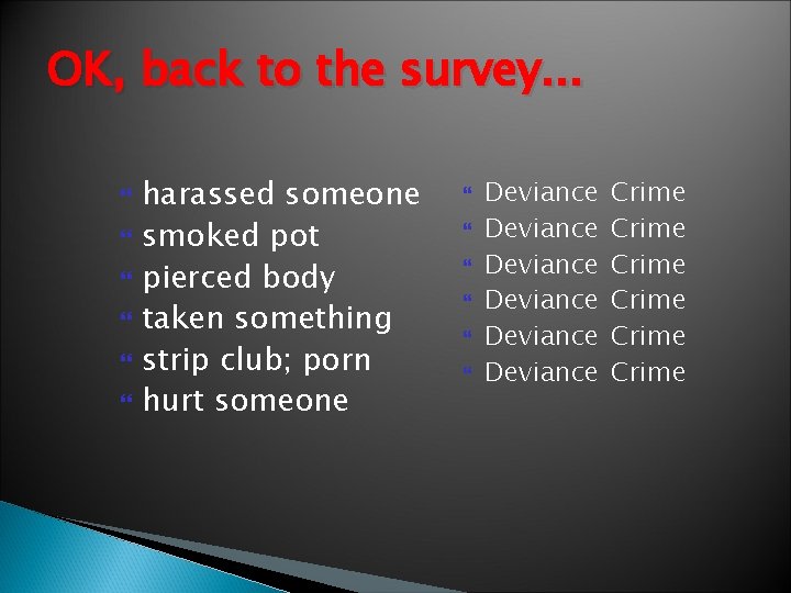 OK, back to the survey. . . harassed someone smoked pot pierced body taken