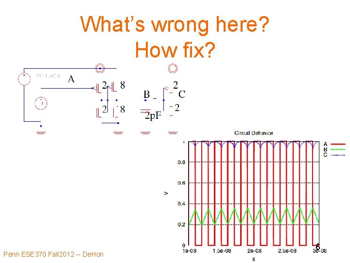 What’s wrong here? How fix? Penn ESE 370 Fall 2012 -- De. Hon 6