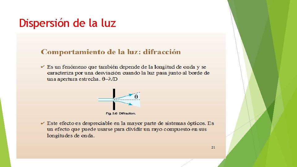 Dispersión de la luz 