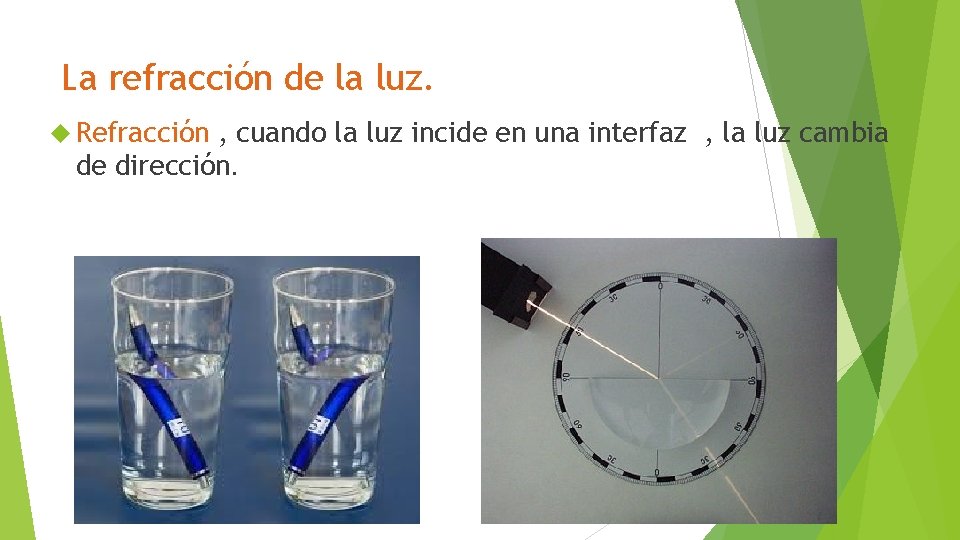 La refracción de la luz. Refracción , cuando la luz incide en una interfaz