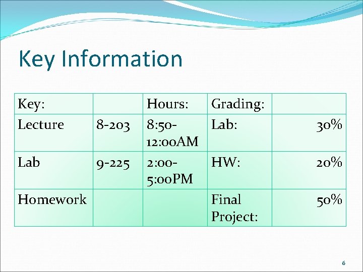 Key Information Key: Lecture 8 -203 Lab 9 -225 Homework Hours: Grading: 8: 50 Key Information Key: Lecture 8 -203 Lab 9 -225 Homework Hours: Grading: 8: 50