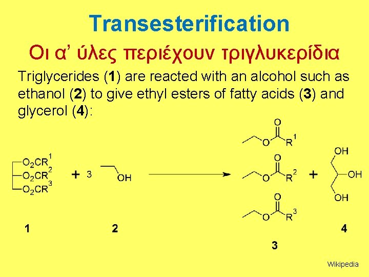 Τransesterification Οι α’ ύλες περιέχουν τριγλυκερίδια Triglycerides (1) are reacted with an alcohol such