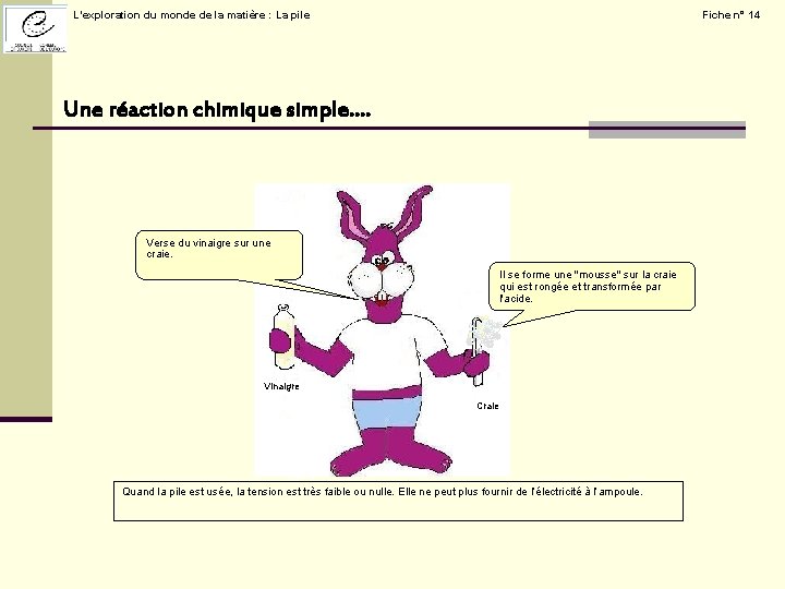 L’exploration du monde de la matière : La pile Fiche n° 14 Une réaction