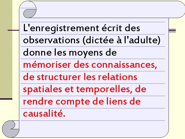 L'enregistrement écrit des observations (dictée à l'adulte) donne les moyens de mémoriser des connaissances,