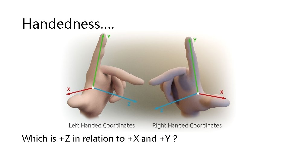Handedness…. Which is +Z in relation to +X and +Y ? 
